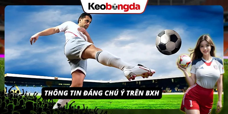 Bảng Xếp Hạng – Cập Nhật Mới Nhất Theo Dõi Điểm Số Cực Nhanh Những dữ liệu quan trọng cần chú ý trên BXH