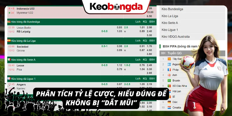 Tính toán tỷ lệ cược 